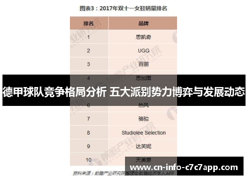 德甲球队竞争格局分析 五大派别势力博弈与发展动态 德甲球队竞争格局分析 五大派别势力博弈与发展动态