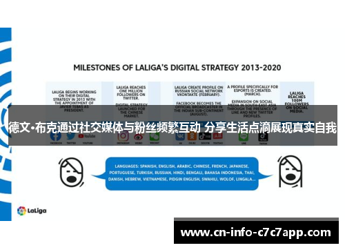 德文·布克通过社交媒体与粉丝频繁互动 分享生活点滴展现真实自我 德文·布克通过社交媒体与粉丝频繁互动 分享生活点滴展现真实自我