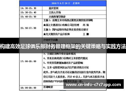 构建高效足球俱乐部财务管理框架的关键策略与实践方法 构建高效足球俱乐部财务管理框架的关键策略与实践方法