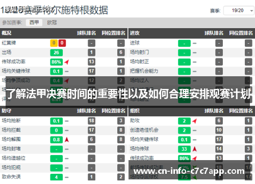 了解法甲决赛时间的重要性以及如何合理安排观赛计划