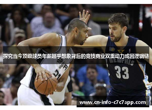 探究当今顶级球员年薪超乎想象背后的竞技商业双重动力成因逻辑链