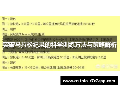 突破马拉松纪录的科学训练方法与策略解析 突破马拉松纪录的科学训练方法与策略解析