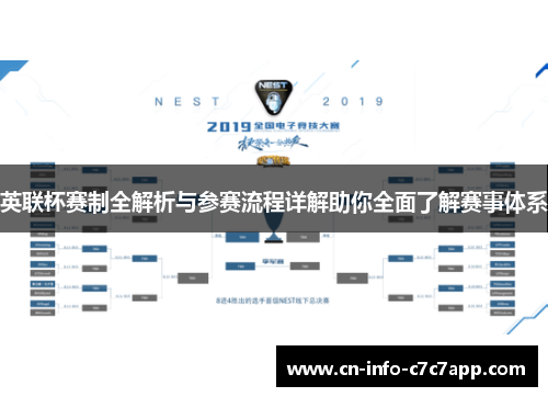 英联杯赛制全解析与参赛流程详解助你全面了解赛事体系 英联杯赛制全解析与参赛流程详解助你全面了解赛事体系