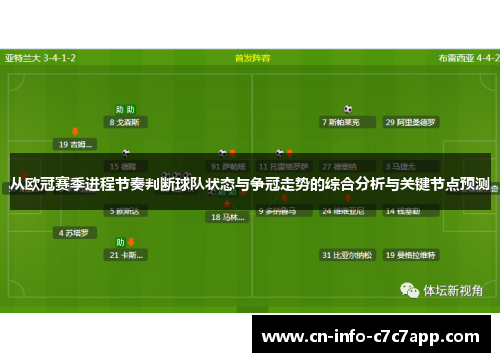 从欧冠赛季进程节奏判断球队状态与争冠走势的综合分析与关键节点预测