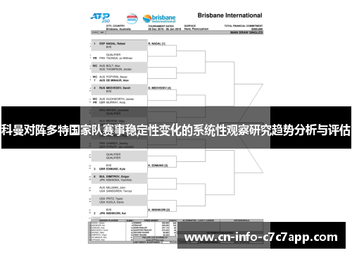 科曼对阵多特国家队赛事稳定性变化的系统性观察研究趋势分析与评估