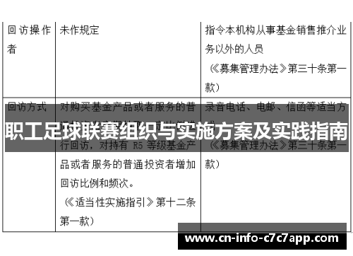 职工足球联赛组织与实施方案及实践指南